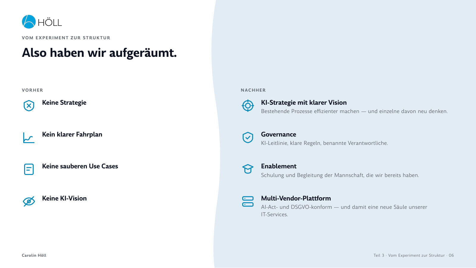 Vom Experiment zur Struktur: Vorher-Nachher-Vergleich der KI-Organisation