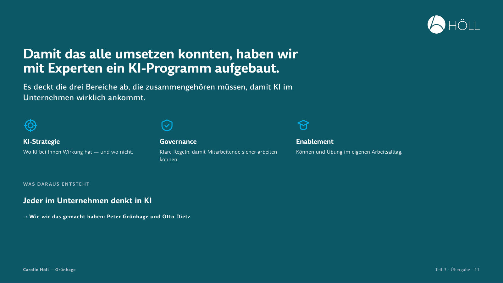 Das KI-Programm mit Grünhage AI und seine drei Bereiche